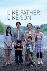 Thumbnail for Like Father, Like Son (2013)