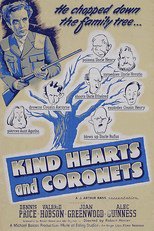 Thumbnail for Kind Hearts and Coronets (1949)