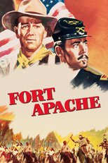 Thumbnail for Fort Apache (1948)