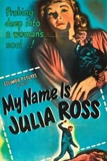 Thumbnail for My Name Is Julia Ross (1945)