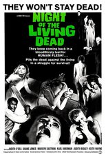 Thumbnail for Night of the Living Dead (1968)