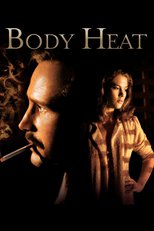 Thumbnail for Body Heat (1981)