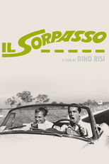Thumbnail for Il Sorpasso (1962)