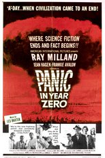 Thumbnail for Panic in Year Zero! (1962)