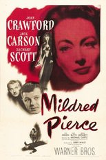 Thumbnail for Mildred Pierce (1945)