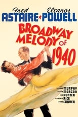 Thumbnail for Broadway Melody of 1940 (1940)
