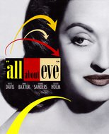 Thumbnail for All About Eve (1950)